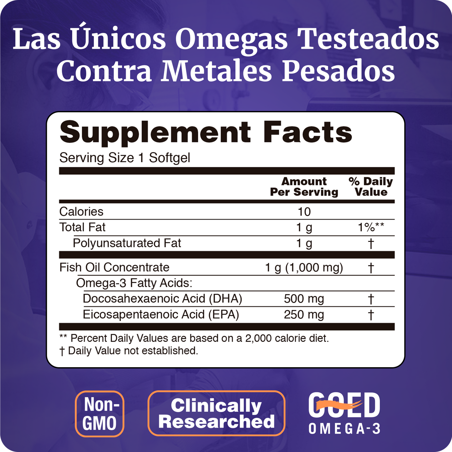 DHA 500 DOUBLE STRENGHT | 500 DHA / 250 EPA | 90 CAP BLANDAS