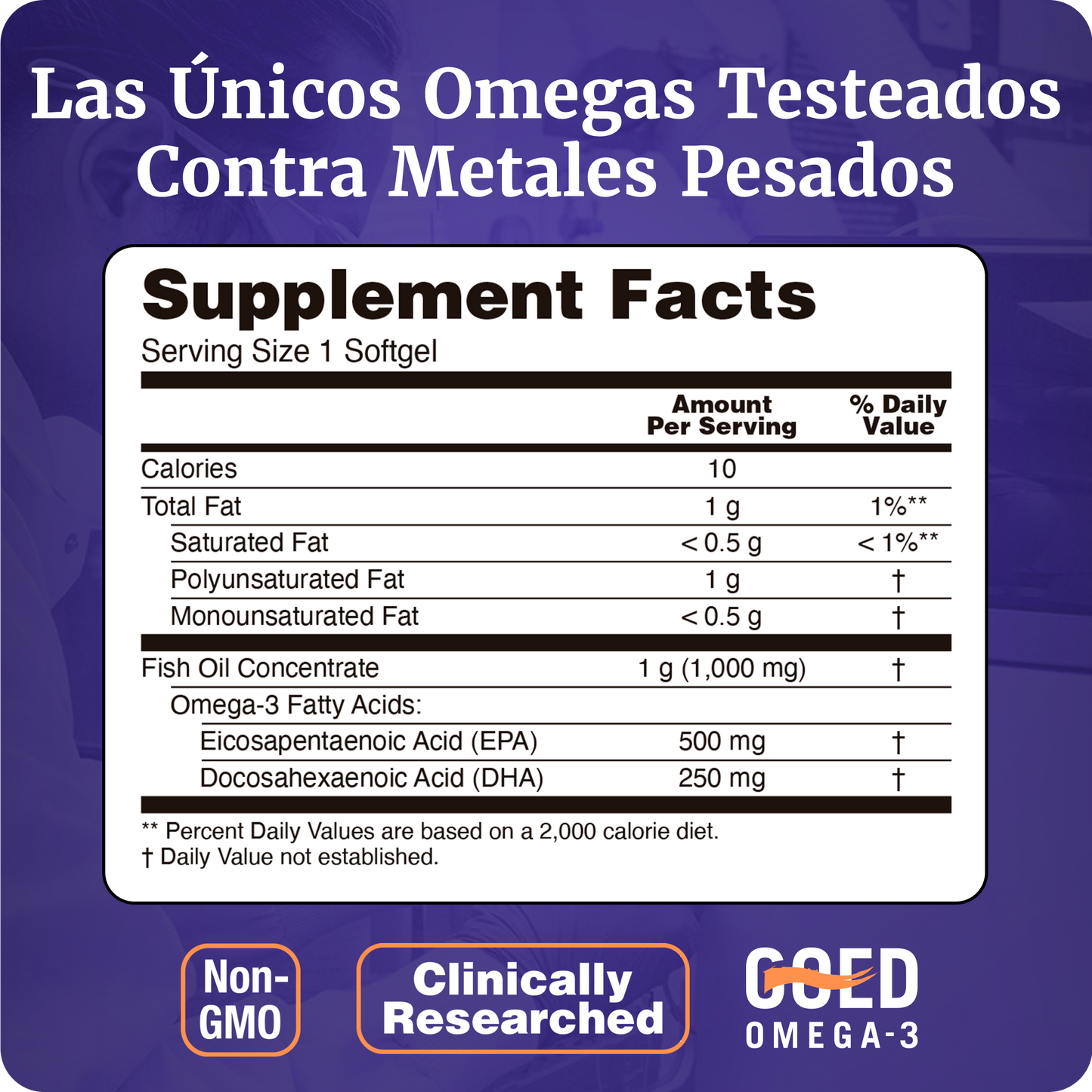ULTRA OMEGA 3 1000MG | 500 EPA / 250 DHA | 180 CAPS BLANDAS