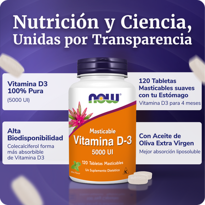 VITAMINA D3 | ALTA POTENCIA | TABLETAS MASTICABLES DE MENTA